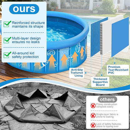 Upgraded Baby Pool with Canopy Sprinkler, 47in Foldable Kiddie Pool with Pop Up Mosquito Net, Baby Beach Tent with Sun Shade Canopy, Portable Toddler Kids Small Pool for Backyard Beach Outdoor