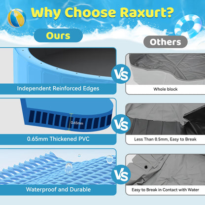 Raxurt Dog Pool with Sprinkler, 97'' Foldable Dog Pools for Large Dogs, 2-in-1 PVC Non Slip Pet Bathing Tub for Outdoor Backyard, Blue
