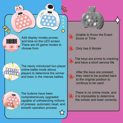 Fidget Toys for Kids, Handheld Puzzle Game with LED Screen & Multiplayer Mode, Sensory Toys for 3-12 Year Old Girls Boys, Fun Battle Gifts for Friends（Christmas）