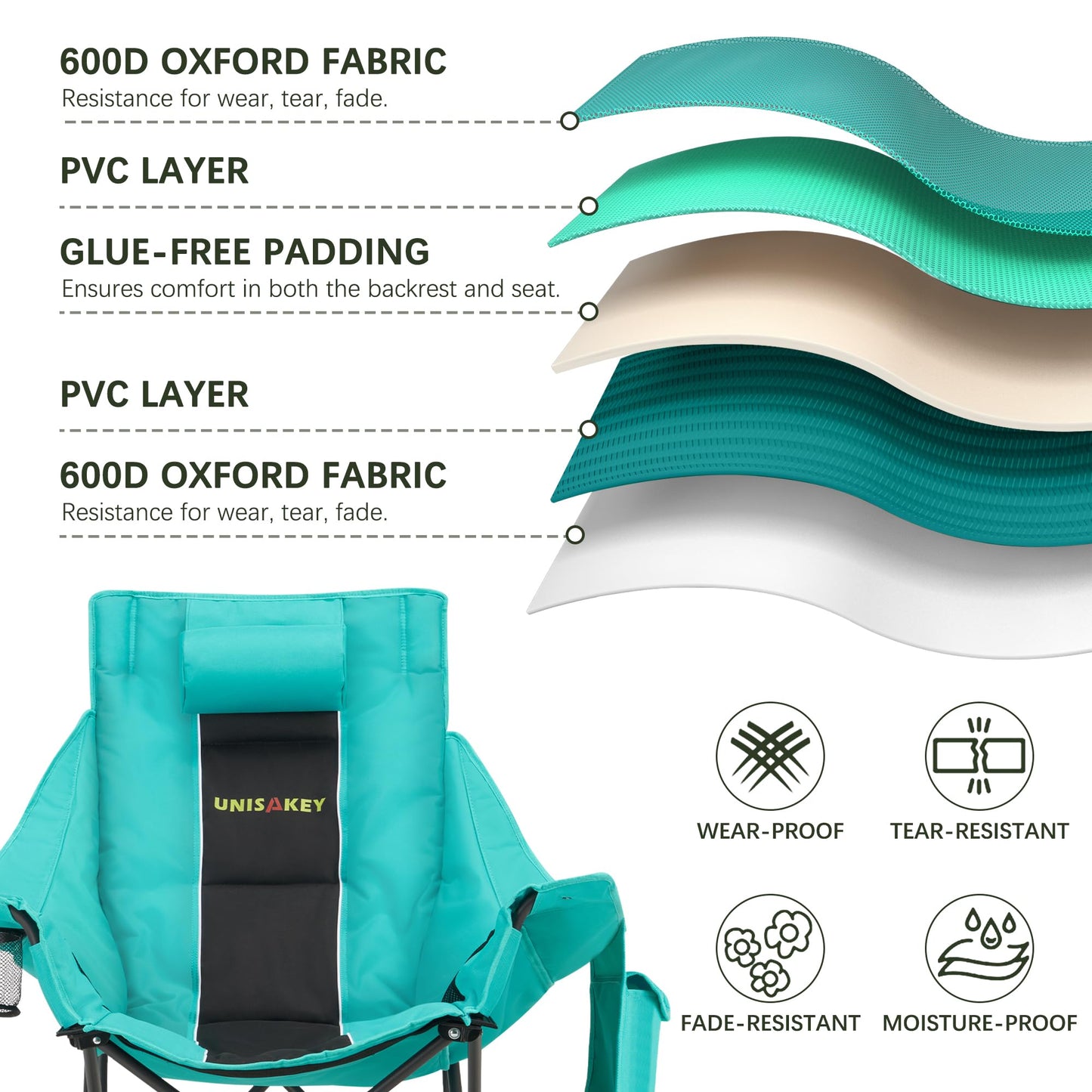 Unisakey Oversized Rocking Camping Chair with Headrest & Cup Holder - 400lbs Capacity, 600D Oxford Fabric, Easy Fold Portable Outdoor Rocker Chair for Camping, Backyard, Beach, Blackgreen