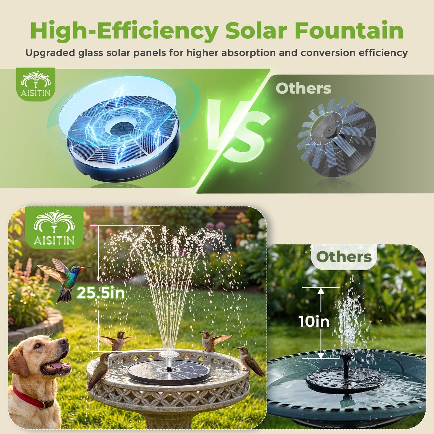 AISITIN 3.7W Solar Bird Bath Fountain Upgraded 6.3" Solar Glass Panel, Solar Powered Fountain Pump with Integrated Bracket & Storage for Bird Bath, Pond, Garden, Aquarium and Outdoor