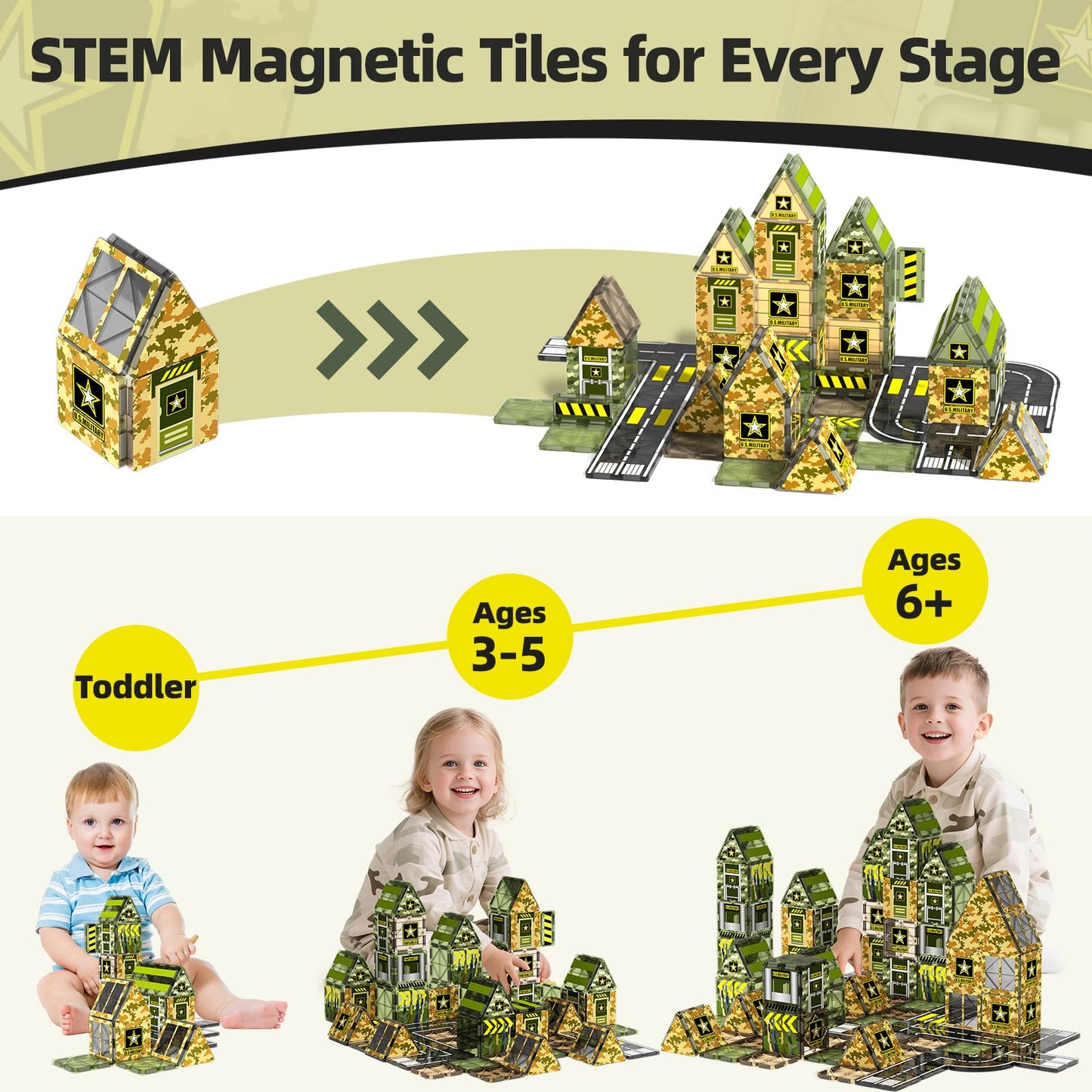 GobiDex Magnetic Tiles Army Toys, Military Magnetic Building Blocks for Kids 3-5 4-8 Girls Boys Toys Age 4-6 6-8, STEM Sensory Army Men Toddler Birthday Gifts for 3+ Year Old Kids Toy