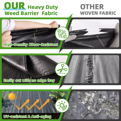 Shade&Beyond 4ftx300ft Weed Barrier Fabric, 3.5oz Heavy Duty Permeable Landscape Fabric, Woven UV Resistant Ground Cover with Staples for Gardens/Yards/Landscaping