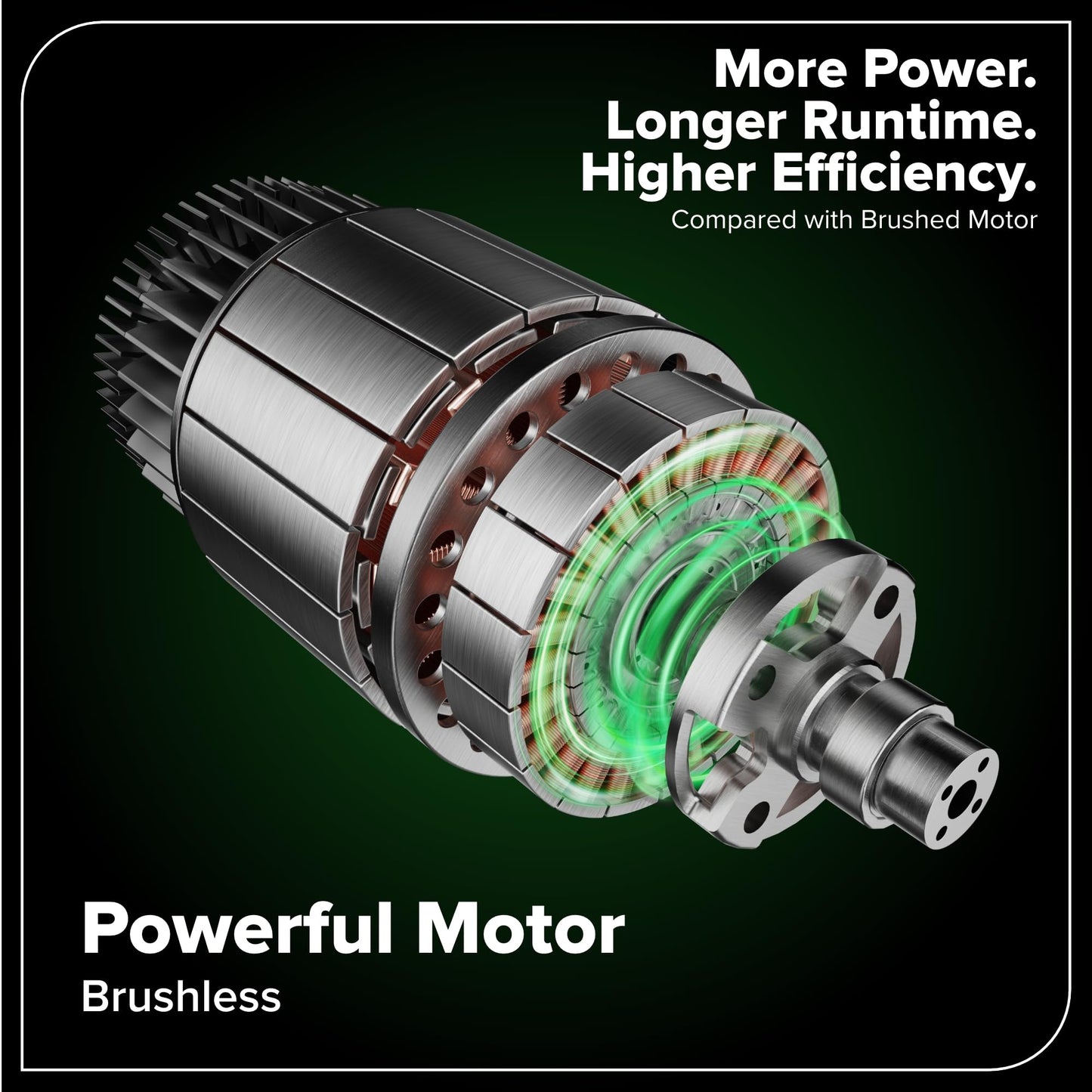 Greenworks 80V 21” Brushless (Push) Cordless Electric Lawn Mower + (500 CFM) Axial Leaf Blower (75+ Compatible Tools), (2) 2.0Ah Batteries and 30 Minute Rapid Charger