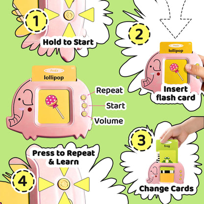 Baby Talking Flash Cards for Toddlers 1-3 with 224 Words, Montessori Learning Pocket Speech for Toddler, Card Early Education Device for Autism, Baby Talking Flash Cards for Toddlers 1-3