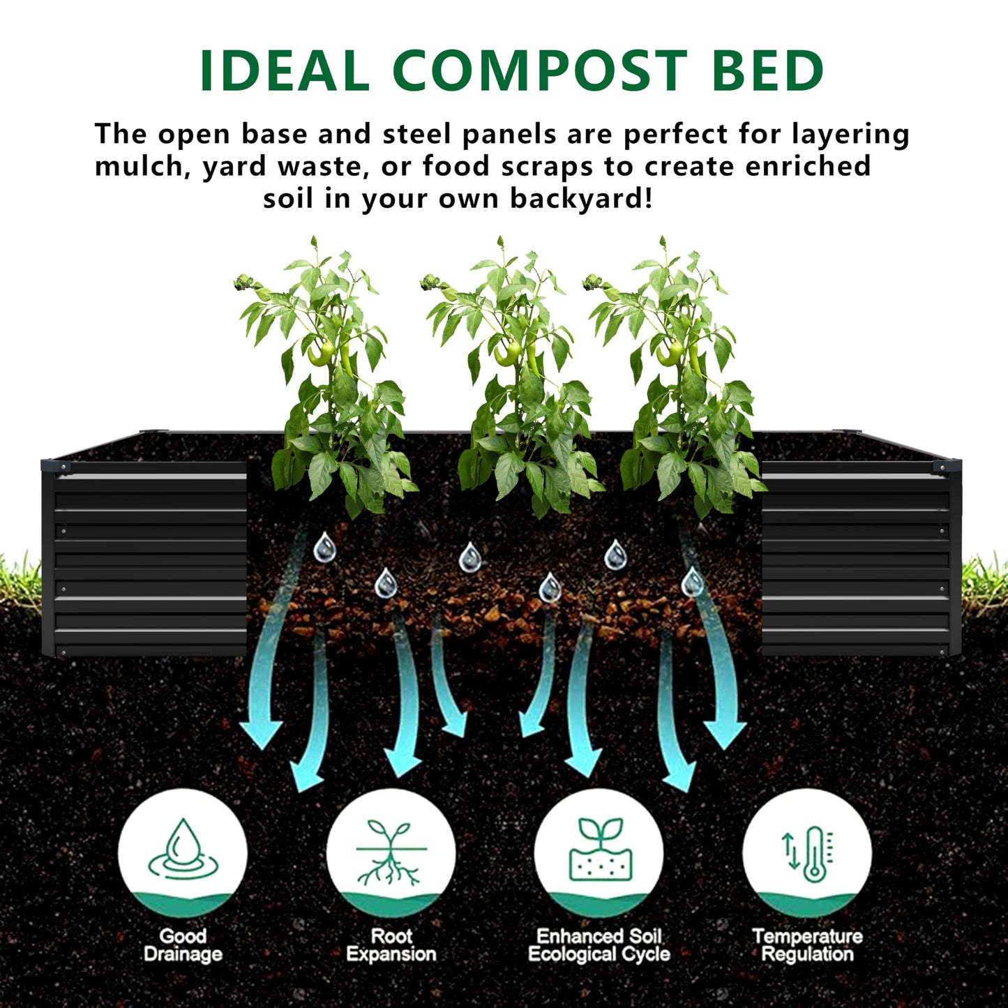 MGNO 12x2x1.5FT Galvanized Raised Garden Bed-Outdoor Planter Box for Vegetables-Metal Garden Bed,RRectangle Planting Box for Herb,Flower,Black