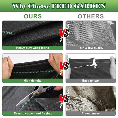 FEED GARDEN 3FT x 100FT Landscape Fabric Weed Barrier Fabric, Heavy Duty Weed Control Mat, Weed Blocker Ground Cover Geotextile Fabric for Gardening, with 20 U-Shaped Stakes (2 Pack 3x50FT)