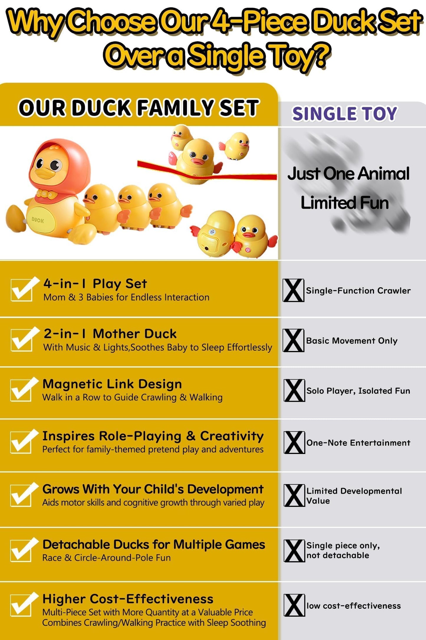 JUYEE Baby Crawling Toys Set of 4 - Magnetic Ducks Family for Infants 6-9-12 Months, Tummy Time Toys with Music & Lights, 1st Birthday Gift for Boys and Girls(4-Pack)