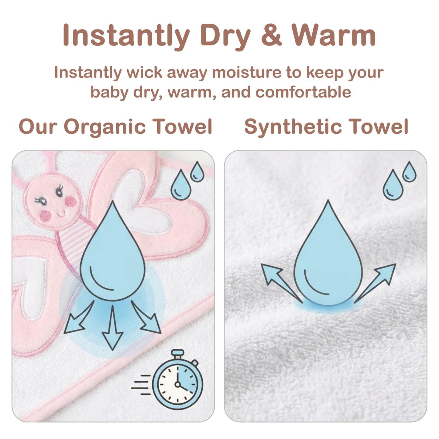 Mother's Choice Baby Towels 100% Organic Cotton Hooded Design, Large Size Baby Bath Towels, Ultra-Soft & Absorbent for Newborns, Infants, Toddlers, Boys & Girls with Animal Hood (Butterfly)