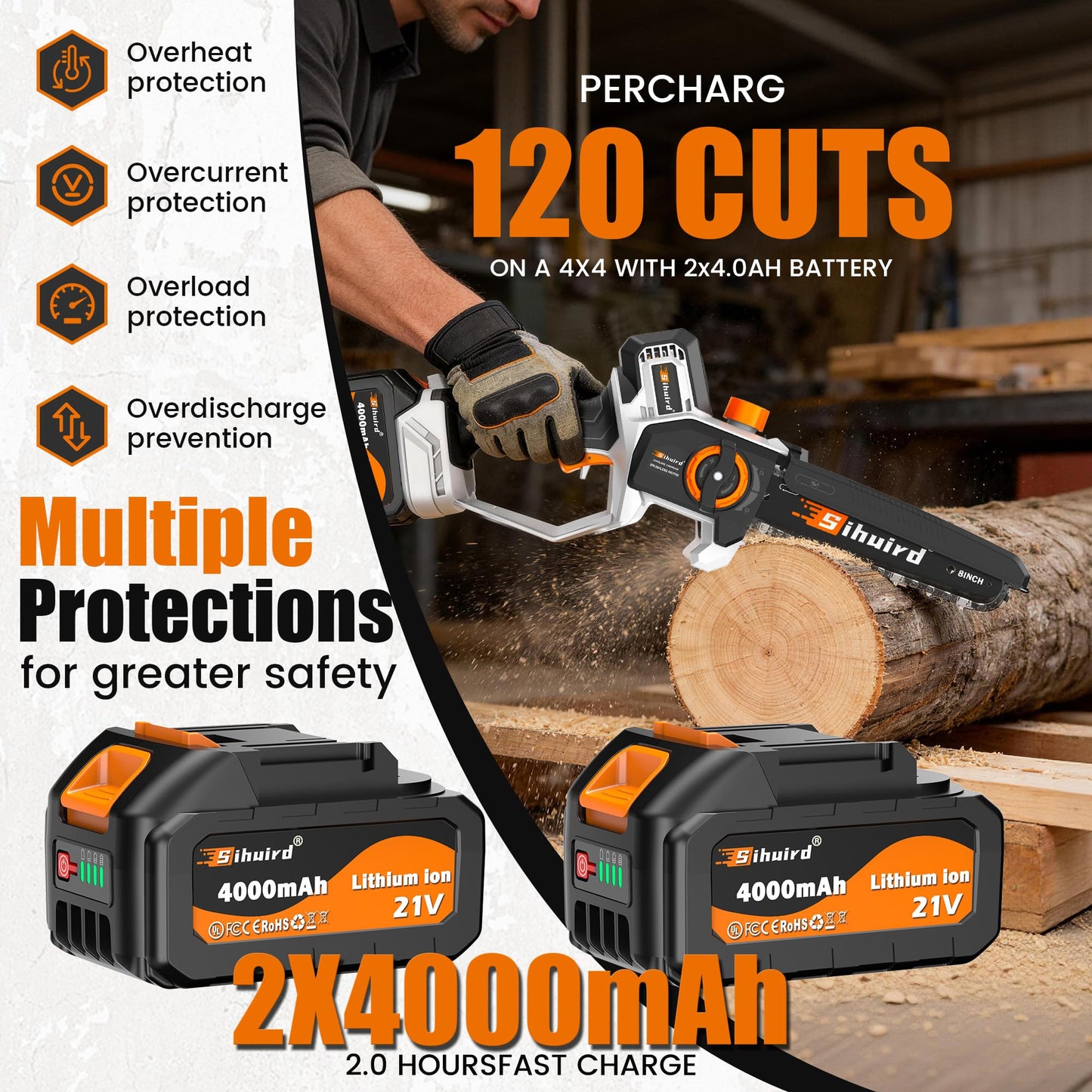 Sihuird Mini Chainsaw Cordless, 8 Inch Electric Chainsaw with 2 x 4.0Ah Battery, Manganese Steel Chain & Automatic Oiler, for Tree Trimming Wood Cutting, Best Gifts for Father, Dad, Husband -SL9102