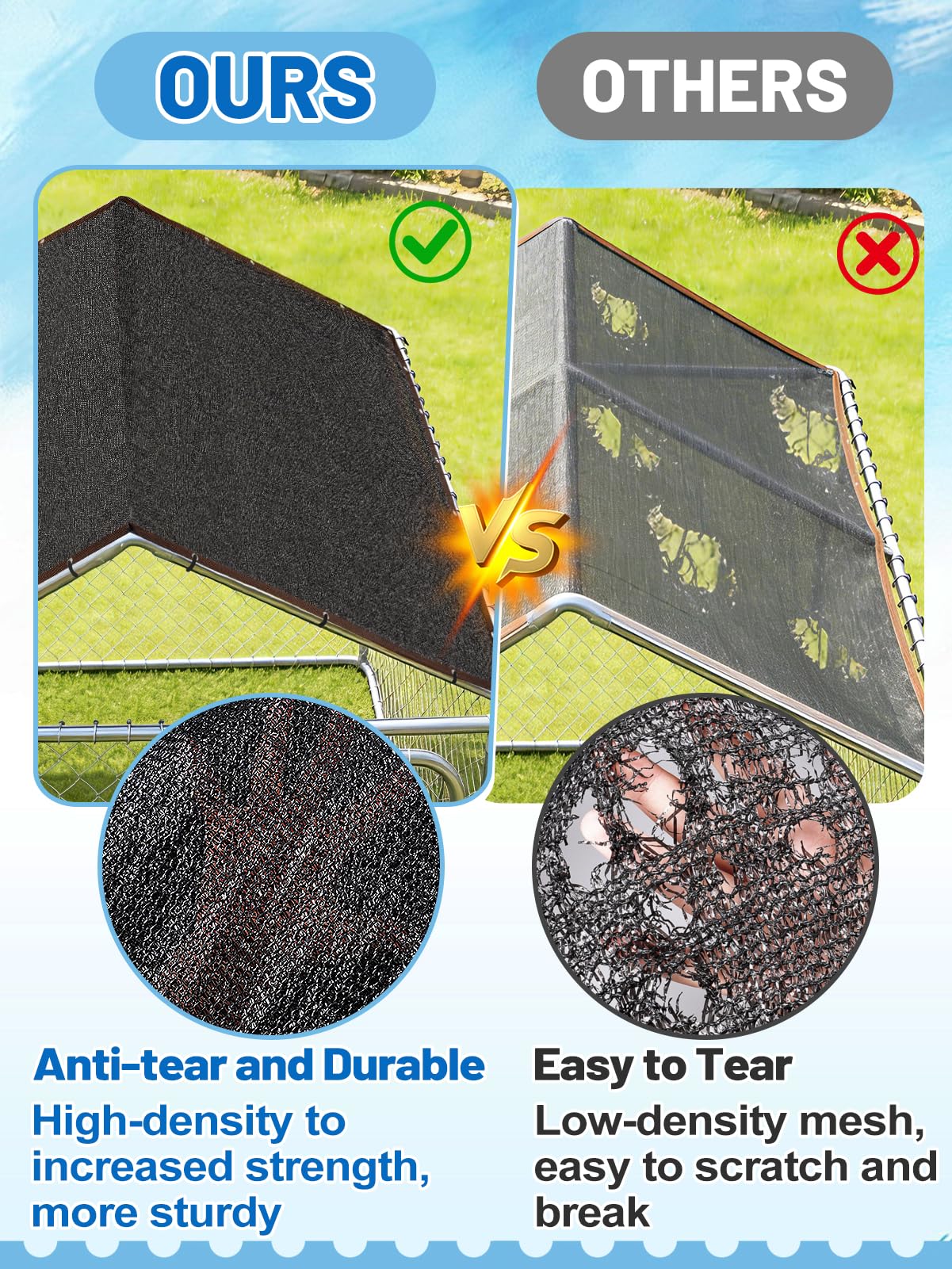 95% High Density Dog Kennel Shade Cover- 10 x 10ft Upgrade Mesh Shade Panel with Grommets- Dog Cage Sunblock Shading Cloth Net Mesh Tarp with Rope for Outdoor Dog House Large Pet Crate Chicken Coop