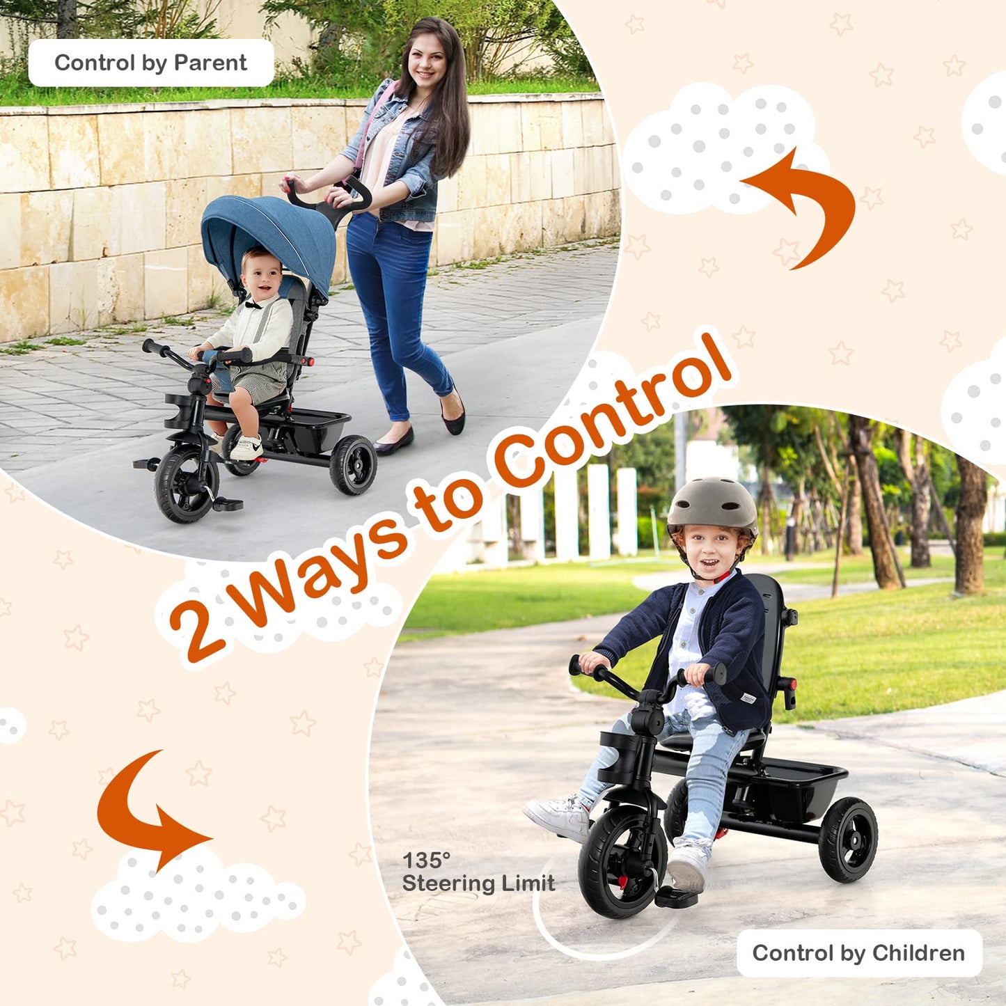 GLACER Tricycle, 5 in 1 Toddler Bike with Adjustable Push Handle, Removable Canopy, Reversible Seat, Safety Harness, EVA Wheels, Cup Holder & Storage Basket, Baby Tricycle for Age 1.5-5 Years (Blue)