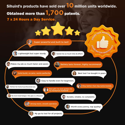 Sihuird Mini Chainsaw Cordless, 8 Inch Electric Chainsaw with 2 x 4.0Ah Battery, Manganese Steel Chain & Automatic Oiler, for Tree Trimming Wood Cutting, Best Gifts for Father, Dad, Husband -SL9102