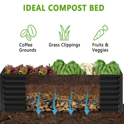 Nedenyou 2PCS 4x2x1FT Galvanized Raised Garden Bed,Planter Raised Beds-Metal Garden Box,Large Plant for Outdoor Planting, Vegetables Bed，Flower,herb-Black