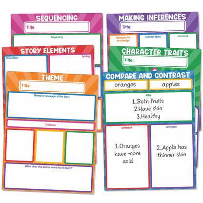 Auchq Versatile Magnetic Literature Teaching Charts, Dry Erase Handwriting Paper for Classroom Whiteboard, ELA Anchor Chart for Preschool Elementary Classroom Must Haves.