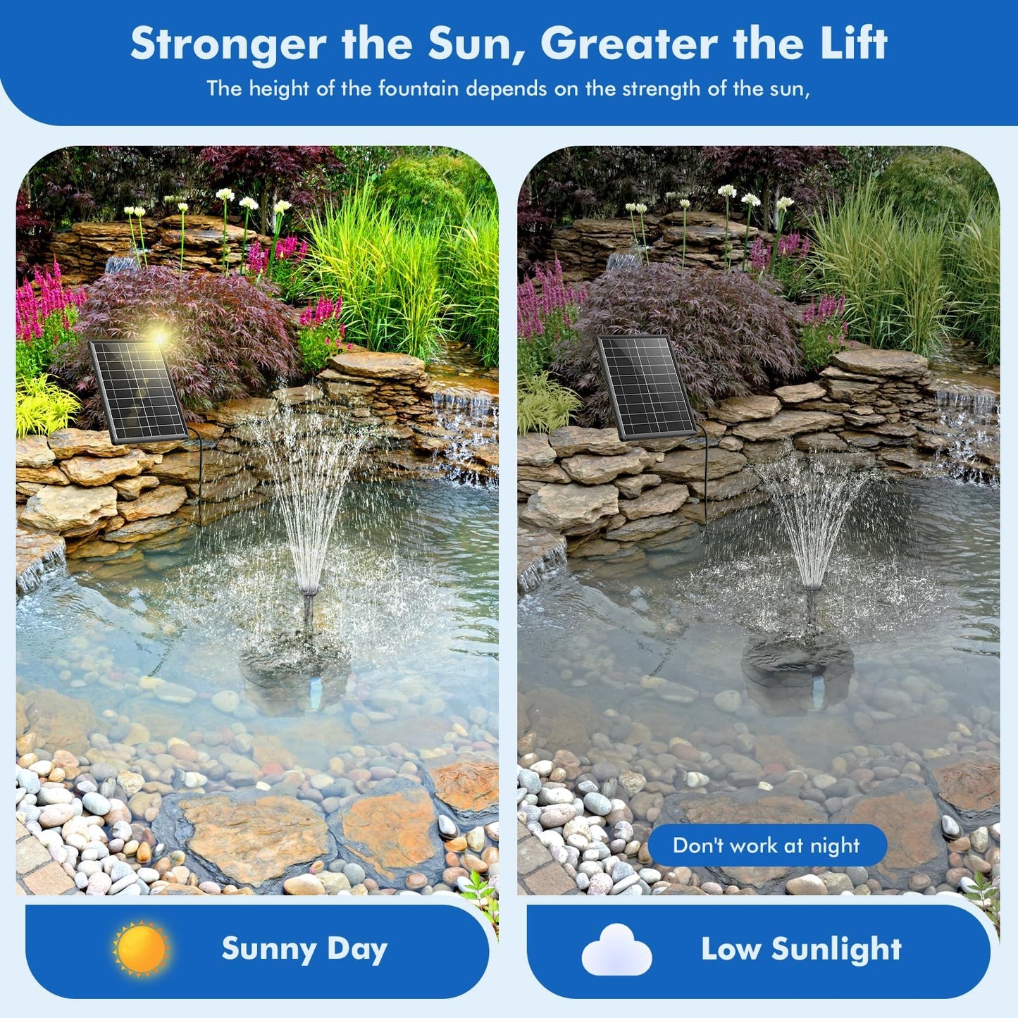 POPOSOAP Solar Pond Filter with Fountain Pump Kit, 8W Solar Water Fountain Pump, Solar Pond Pump for Outdoor Pond BirdBath Fountain Waterfall DIY Water Feature-P3081
