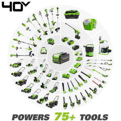 Greenworks 40V 18" Brushless Cordless Chainsaw (Great For Tree Felling, Limbing, Pruning, and Firewood), 8.0Ah Battery and Rapid Charger Included