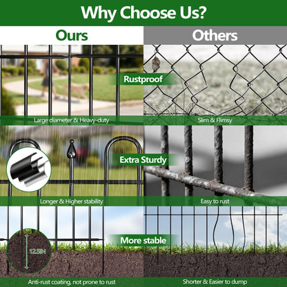 24.3ft(L) x 24in(H) 10 Panels Metal Rustproof Decorative Garden Fence, No Dig Animal Barrier Fence, Outdoor Border Fence Panels with Ground Stake, for Pets, Flower Bed, Yard, Patio