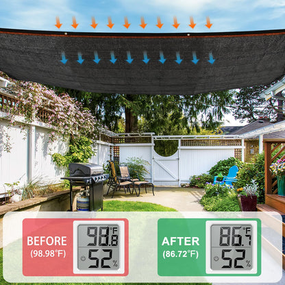 Kesfitt 40% Shade Cloth 20x30 ft, Breathable HDPE Mesh Sun Shade Tarp for Garden & Greenhouse, UV Resistant Outdoor Shade Fabric with Copper Grommets for Plants, Patio, Yard