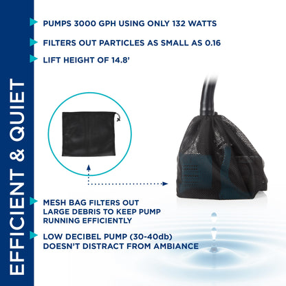 Alpine Corporation PEG3000 | 3000 GPH Vortex Energy-Saving Submersible Pump — Durable & Efficient Design for Ponds, Waterfalls & Fountains — Black/Teal