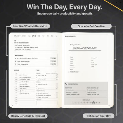 90 Day Undated Productivity Planner (A5) – Guided Goal Setting System with Daily, Weekly & Monthly Layouts, Structured Focus Framework for Work, Study & Personal Growth – MindPanda Balance