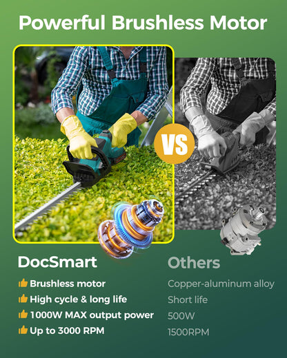 20'' Hedge Trimmer Cordless with Battery, Electric Handheld Bush Clipper with 2 Pack Rechargeable Batteries, 3000RPM 180° Rotatable Head, 2/3'' Blade Gap, Gardening Gifts for Men Dad Father