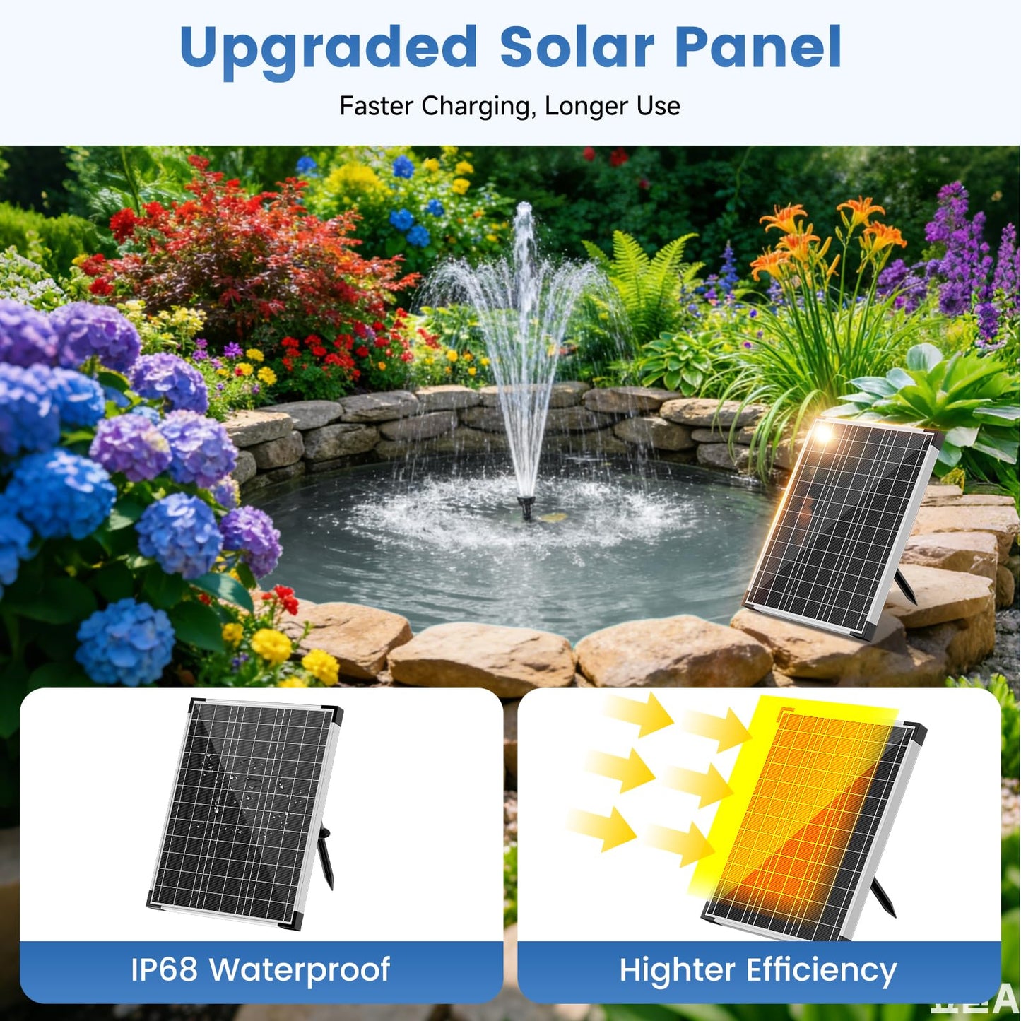 NFESOLAR 20W Solar Fountain Pump, 160GPH Solar Powered Water Pump with Adjustable Flow, Solar Pond Pump with 16.4FT Cord & Tubing for Pond, Waterfall, Garden, Bird Bath & Outdoor Water Features