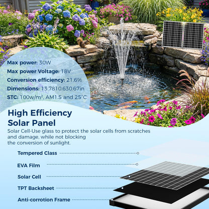 NFESOLAR 30W Solar Pond Filter Kit with Fountain Pump, 210 GPH Solar Pond Pump & Outdoor Filter Box, Submersible Water Pump with 16.4FT Cable & 6.6FT Tubing for Koi Pond, Fish Tank, Garden Fountain