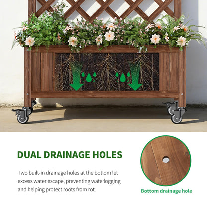 ScienGarden Upgraded 2-Pack 50" Tall Trellis Planter Box with Wheels, 49.8"H × 27.6"W × 13.0"D Solid Fir Wood Raised Garden Bed & Lattice Privacy Screen, Rolling Planter with Drainage for Patio/Garden
