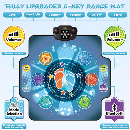 BulaBe Upgraded Dance Mat for Kids with Wireless Bluetooth, 5 Game Modes, LED Lights,Electronic Music Game Dance pad Floor Toys for Girls Boys Birthday Gifts Ages Toddlers 3-5 4-8 8-12 Year Old