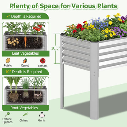 Giantex Galvanized Raised Garden Bed with Legs Set 2, 46"x24"x31" Metal Elevated Planter Box for Gardening Vegetables, Flowers & Fruits, Large Outdoor Planting Box for Garden Backyard & Patio, Silver