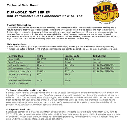 Dura-Gold Green Automotive Masking Tape 3/4 Inch (0.7 Inch x 55 Yards), 4 Rolls - Premium High-Performance, Heat Resistant - Auto Refinish Painting, Car Detailing, Autobody, Industrial, Painters Tape