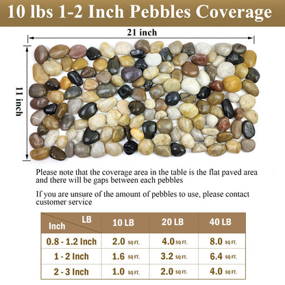 FANTIAN 20 lbs Decorative Pebbles for Outdoor Landscaping, 1-2 inch Polished River Rocks for Plant Outdoor, Aquarium, Vase, Fish Tank Gravel, River Stones and Garden Rocks