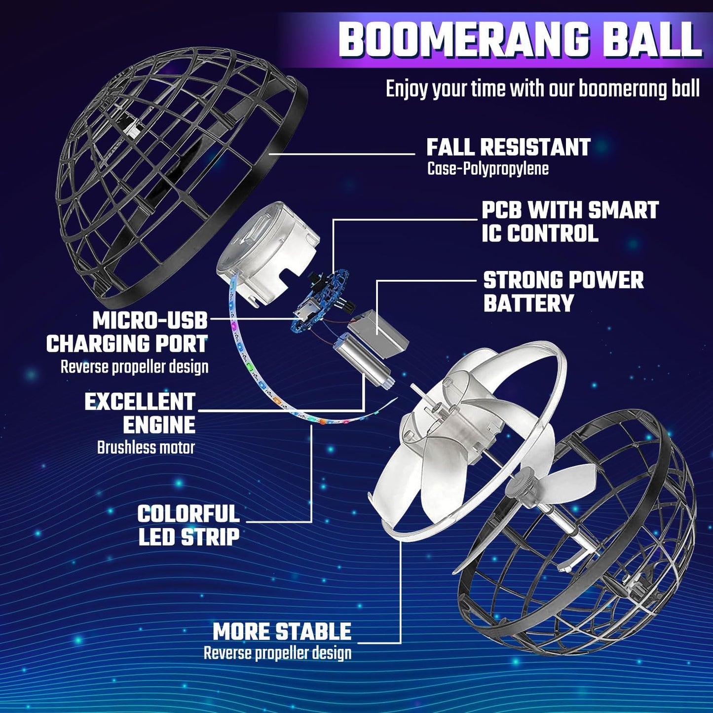 Sosuy 2026 Flying Orb Ball for Kids, Magical Hover Cosmic Boomerang Space Floating Mini Hand Rotating Drone Stocking Stuffer Xmas Toys for Boys Girls Teen Age 6 7 8 9 10+ Gray