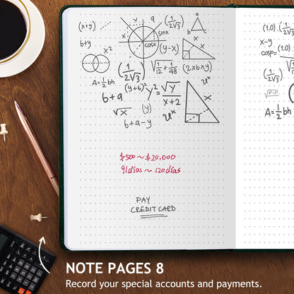 5 MINUTES A DAY Accounting Ledger Book: Business Expense Tracker Notebook - Personal Finance Checkbook for Small Business or Personal Use – Simple Ledger Books for Bookkeeping - Dark Green,5.8” x 8.5”
