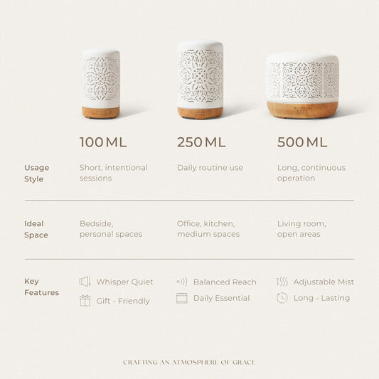 Earnest Living Essential Oil Diffuser White Ceramic Diffuser 100 ml Timers Night Lights and Auto Off Function Home Office Humidifier Aromatherapy Diffusers for Essential Oils