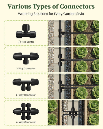 RAINPOINT Drip Irrigation System, Quick-Connect Garden Watering System Kit with Adjustable Emitters for Greenhouse, Garden Grid, Raised Bed, Potted Plant (50 ft Main Tubing + 100 ft Irrigation Tubing)