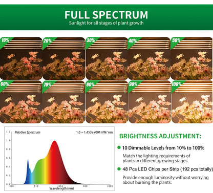 Grow Light Strips, Plant Lights for Indoor Plants Full Spectrum Growing Lamp with Auto On & Off Timer,3/6/12H Timer, 192 LEDs/ 10 Dimmable Levels Sunlike for Seedings Hydroponics