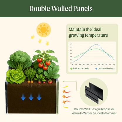 Vego garden Modern Raised Garden Bed 17" Tall 42" x 83" Heavy Large Metal Planter Box for Trees Plants Flowers Double-Walled Steel Planters for Commercial Residential Patio, Midnight Blue