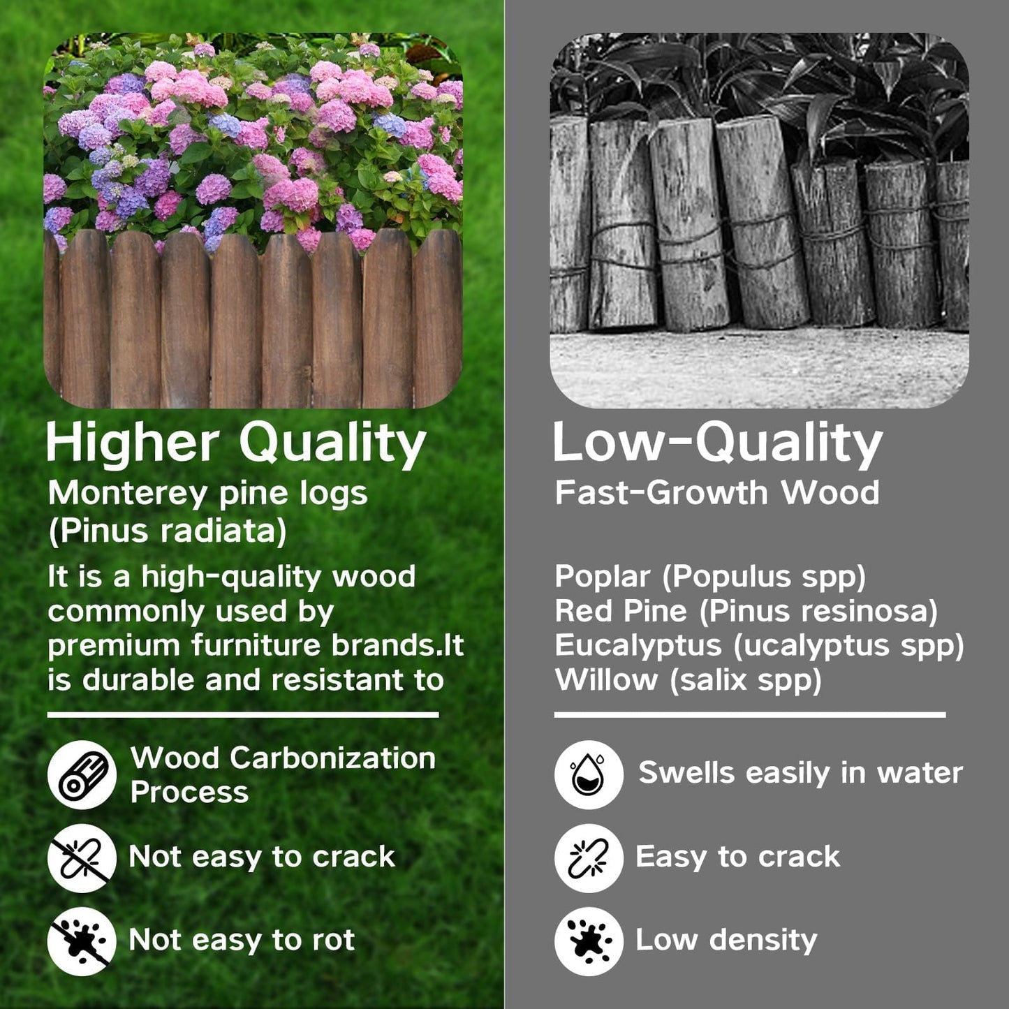 Wood Garden Edging, Wooden Fence Border Decorative Small Picket Panels for Flower Bed Barriers and Landscape Fencing
