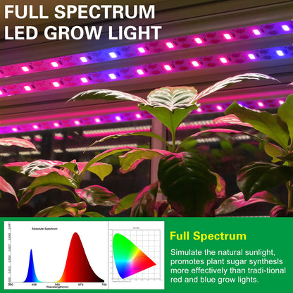 Grow Lights for Indoor Plants，120 LEDs Waterproof led Grow Lights Full Spectrum,USB Plug-in Dimmable Auto On/Off with 3 Timers Plant Light, for Indoor Plants Seeding Veg Flower Growing Lamp(6.56ft)