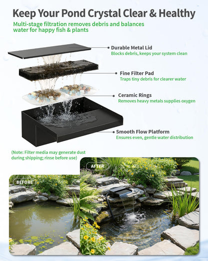 POPOSOAP 12inch Pond Waterfall Spillway with RGB LED Lights & 660GPH Pump Kit - APP/Remote Control, 304 Stainless Steel Pond Spillway with 9.8FT Tubing for Garden Ponds Landscape Water Features-P43DY