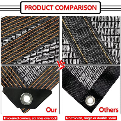 Shade Cloth for Plants Greenhouse, 40-50% Sunblock Shade Sails -for Outdoor Garden Pergola Patio Lawn Plant Pool Sun Shade Cloths for Kennel Chicken Coop Easier to Hang Shade Net Cover