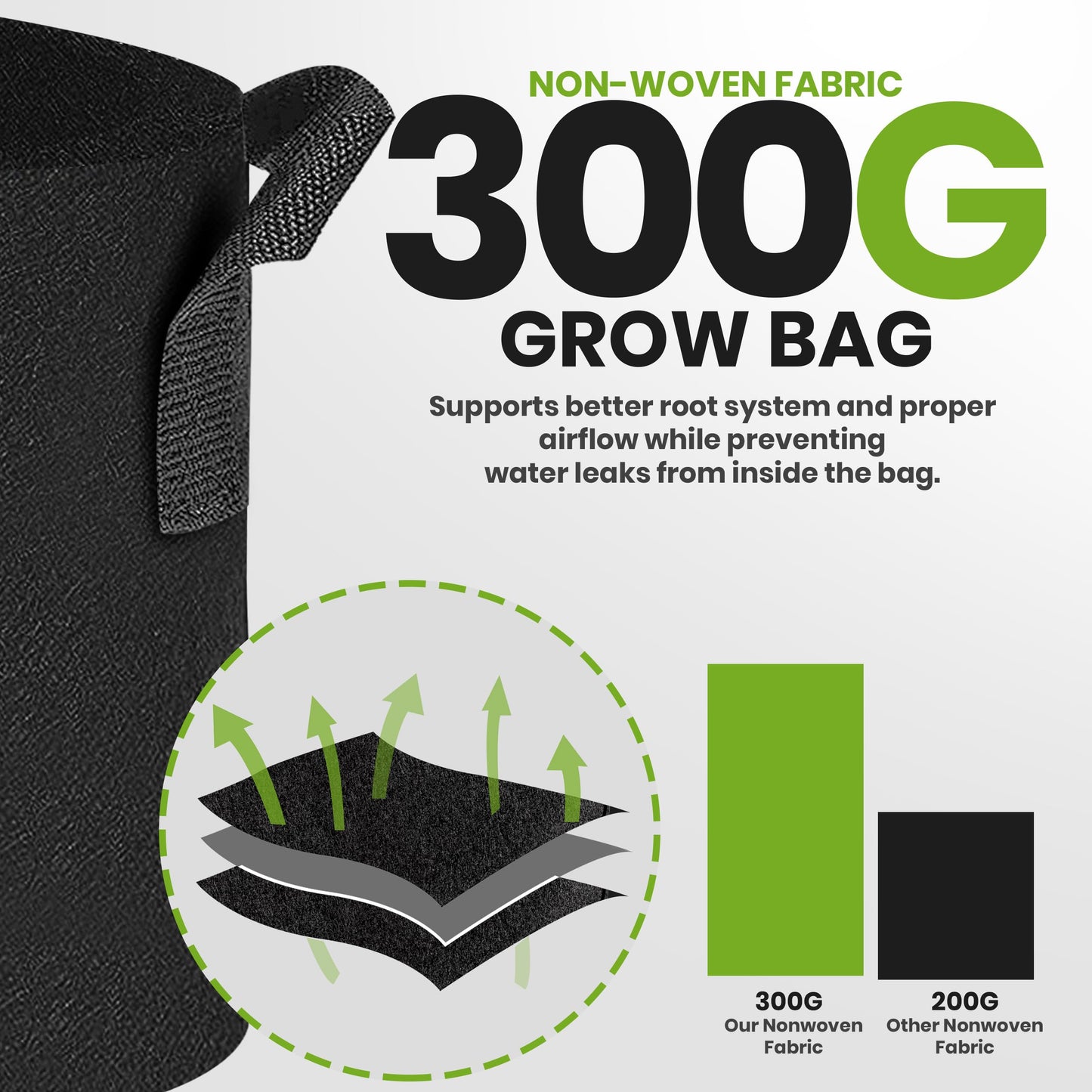 Utopia Home 3-Pack 20 Gallon Fabric Grow Bags,300G Thickened Nonwoven Fabric Planters Pots, Aeration Fabric Pots with Handles, Nonwoven Fabric Bags Suitable for Vegetables Flowers Mushroom.