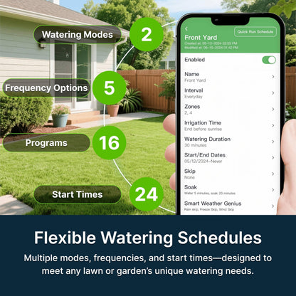 Indoor Smart Sprinkler Controller, Automatic Water Saving Irrigation Controller, 2.4GHz WiFi, Rain Freeze Wind Skip,Easy Install & App Remote Control (4-Zone)