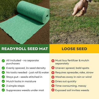 Petramax ReadyRoll Biodegradable Bermuda Grass Seed Mat for Southern Lawn 54 Sq ft. 3-in-1 Grass Seed Rolls w/Mulch & Fertilizer - Perennial Rye, Tall Fescue Blend - Heat Tolerant Lawn Repair Patch