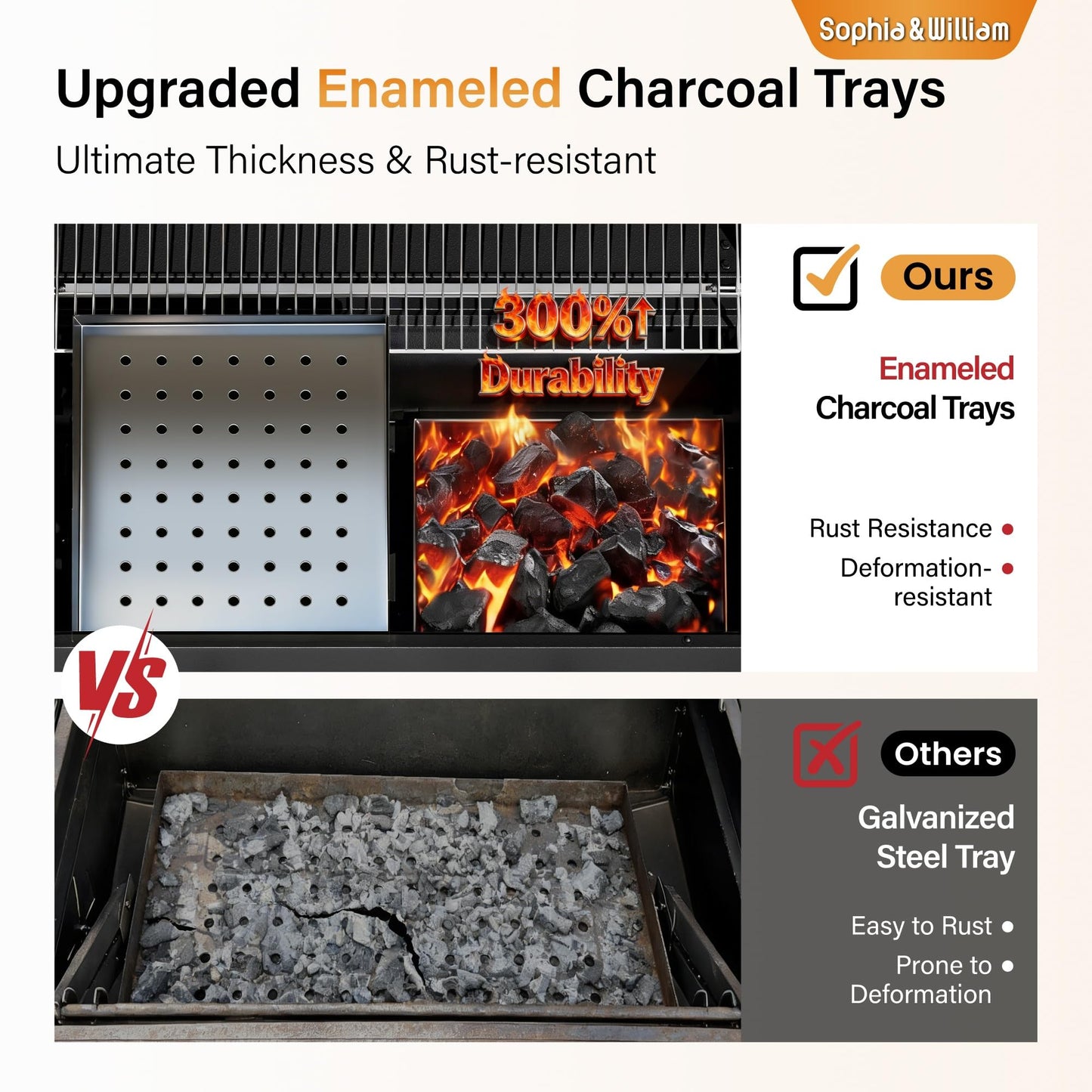 Sophia & William Extra Large BBQ Charcoal Grills and Offset Smoker,1015 SQ.IN. Cooking Area with Dual Lifting Charcoal Trays, Charcoal Barbecue Smoker Grill for Patio, Backyard Outdoor Cooking