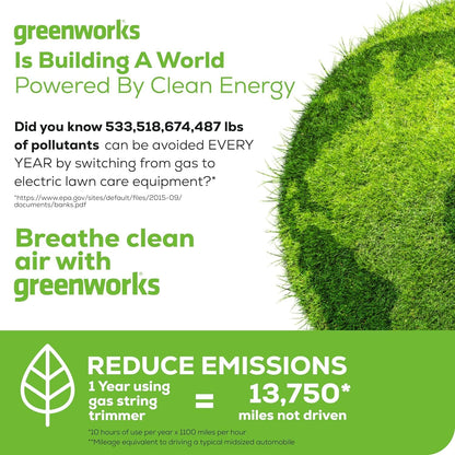 Greenworks 40V 21" Self-Propelled Lawn Mower,Axial Leaf Blower(500 CFM / 120 MPH),13" String Trimmer with 2 Batteries(5Ah+2Ah) & Chargers