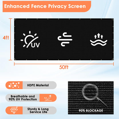 iCover 4x50ft Privacy Screen Fence, Outdoor Fencing Panels, Garden Windscreen Mesh Shade Sail Net Barrier, Include Reinforced Bindings and Brass Grommets Cable Zip Ties, Black