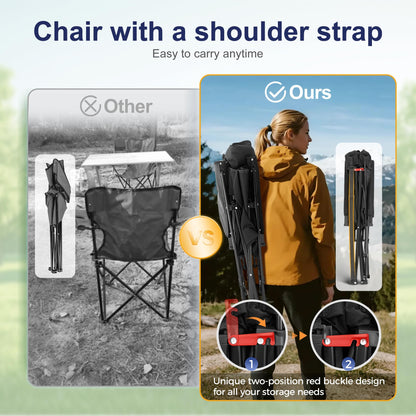 LET'S CAMP Oversized Camping Chairs 29.52" High Back Heavy Duty Lawn Chair Support 500LBS, Portable Collapsible Chair with Cup Holder, Side Pocket,2 Pack(Black)